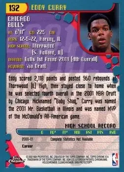 Back of Eddy Curry