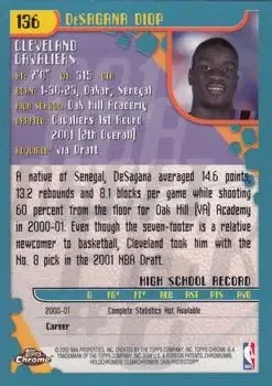 Back of DeSagana Diop