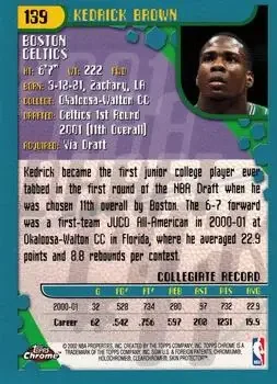 Back of Kedrick Brown