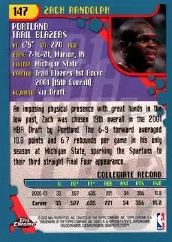 Back of Zach Randolph