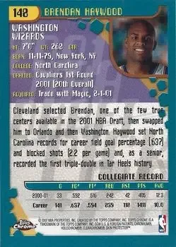 Back of Brendan Haywood