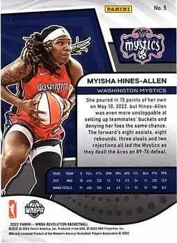 Back of Myisha Hines-Allen