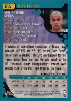 Back of Tony Parker