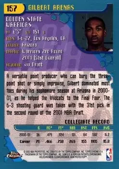 Back of Gilbert Arenas