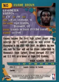 Back of Kwame Brown