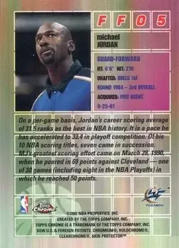 Back of Michael Jordan