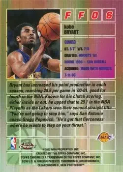 Back of Kobe Bryant