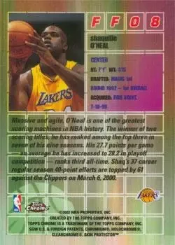 Back of Shaquille O'Neal