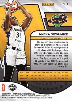 Back of Nneka Ogwumike