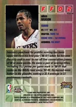 Back of Allen Iverson
