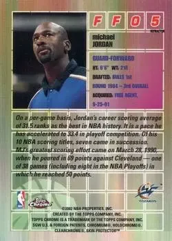 Back of Michael Jordan