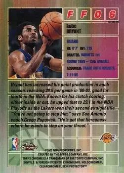 Back of Kobe Bryant