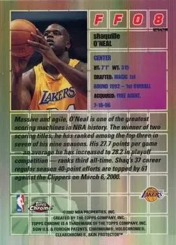 Back of Shaquille O'Neal