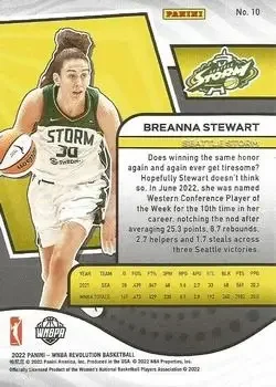 Back of Breanna Stewart