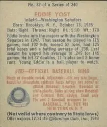 Back of Eddie Yost