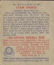 Back of Stan Spence