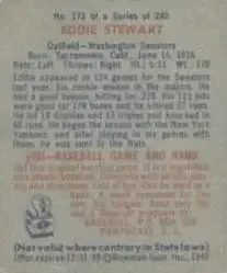 Back of Eddie Stewart