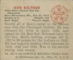 Back of Ken Keltner
