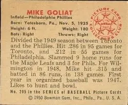 Back of Mike Goliat