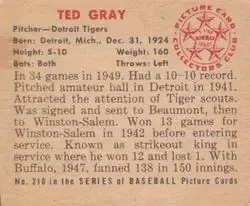 Back of Ted Gray