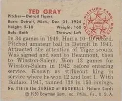 Back of Ted Gray