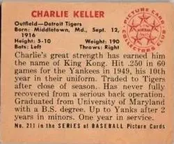 Back of Charlie Keller