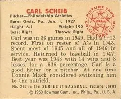 Back of Carl Scheib