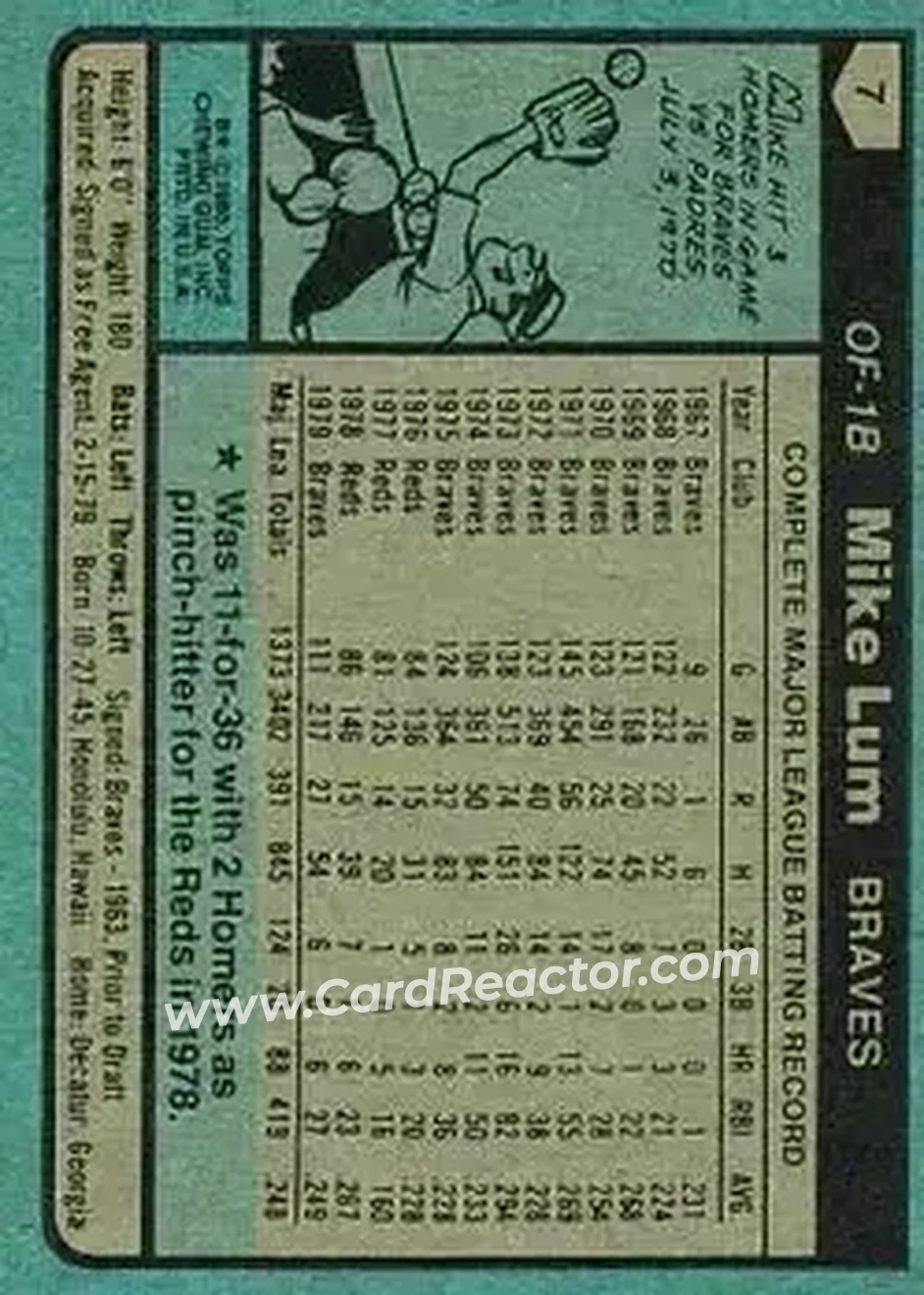 1980 Topps #7 - Mike Lum - Atlanta Braves 1980 Topps #7 - Mike Lum - Atlanta Braves