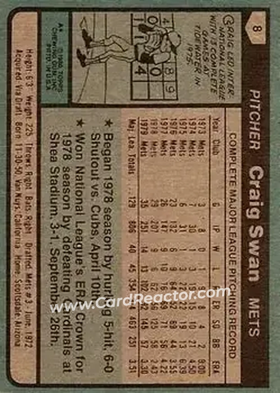 1980 Topps #8 - Craig Swan - New York Mets 1980 Topps #8 - Craig Swan - New York Mets