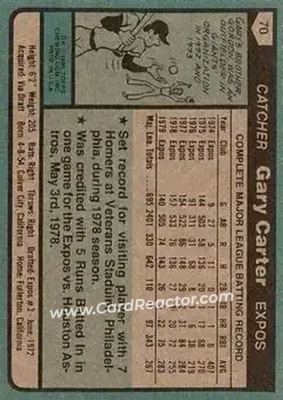 1980 Topps #70 - Gary Carter - Montreal Expos