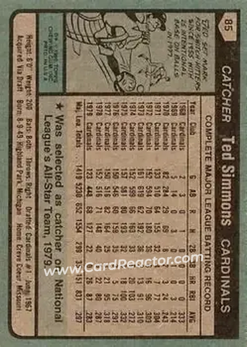1980 Topps #85 - Ted Simmons - St. Louis Cardinals