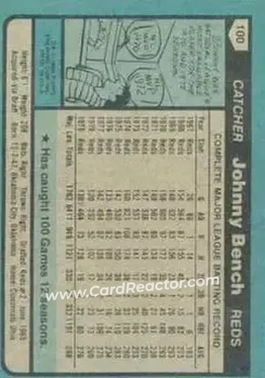 1980 Topps #100 - Johnny Bench - Cincinnati Reds