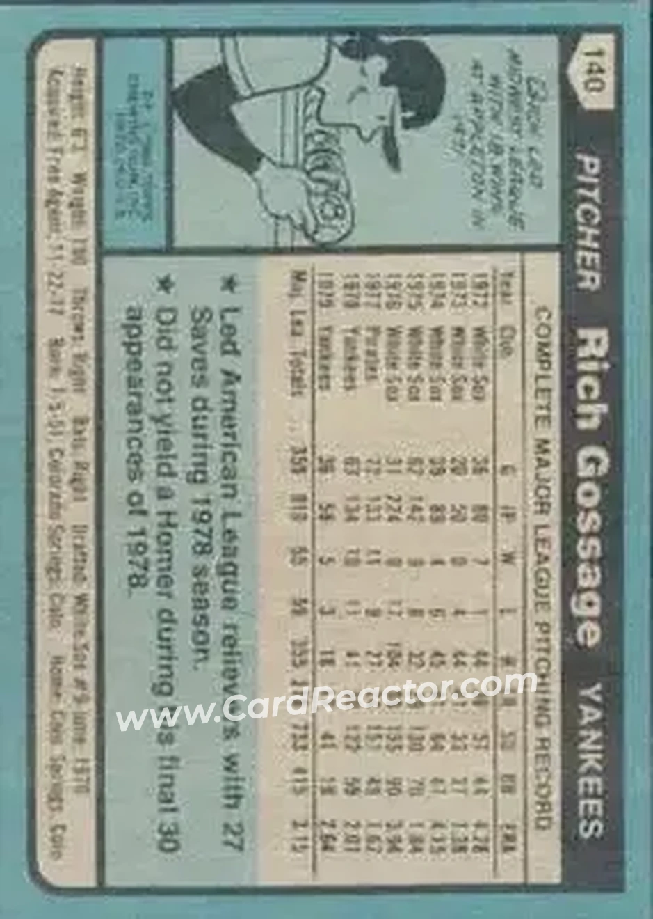 1980 Topps #140 - Rich Gossage - New York Yankees 1980 Topps #140 - Rich Gossage - New York Yankees