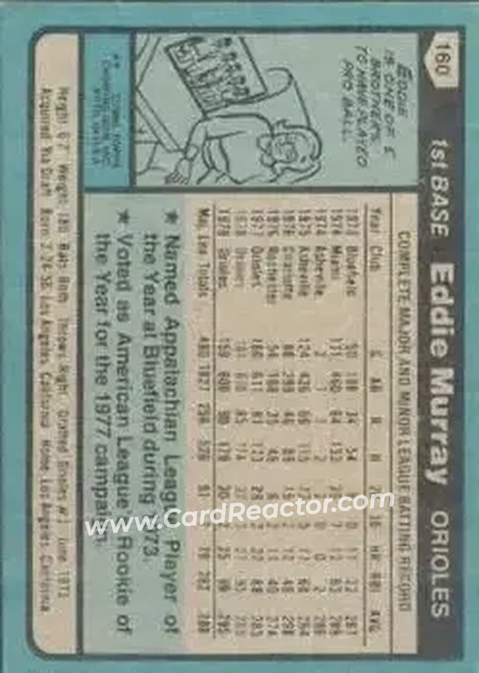 1980 Topps #160 - Eddie Murray - Baltimore Orioles 1980 Topps #160 - Eddie Murray - Baltimore Orioles