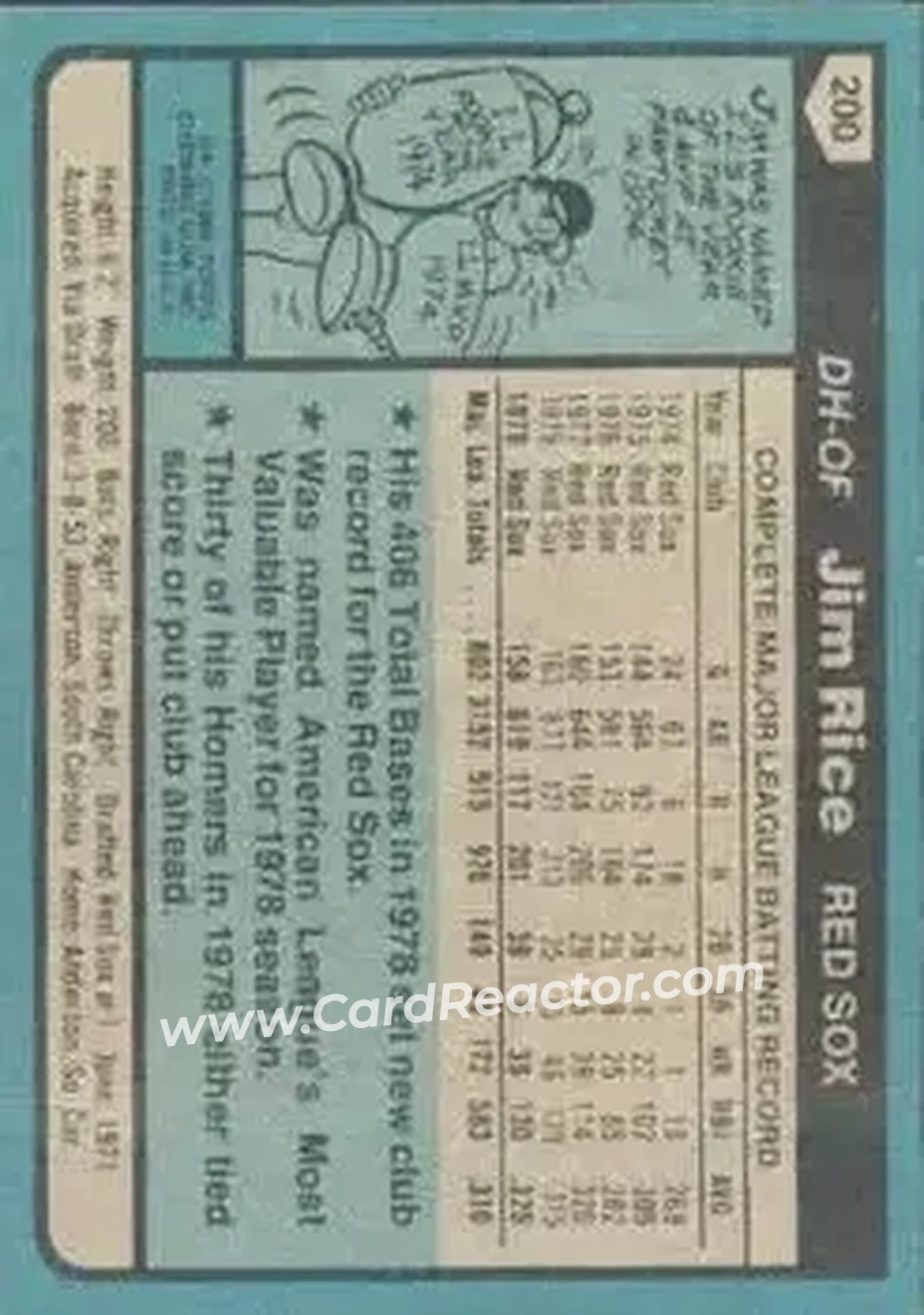1980 Topps #200 - Jim Rice - Boston Red Sox
