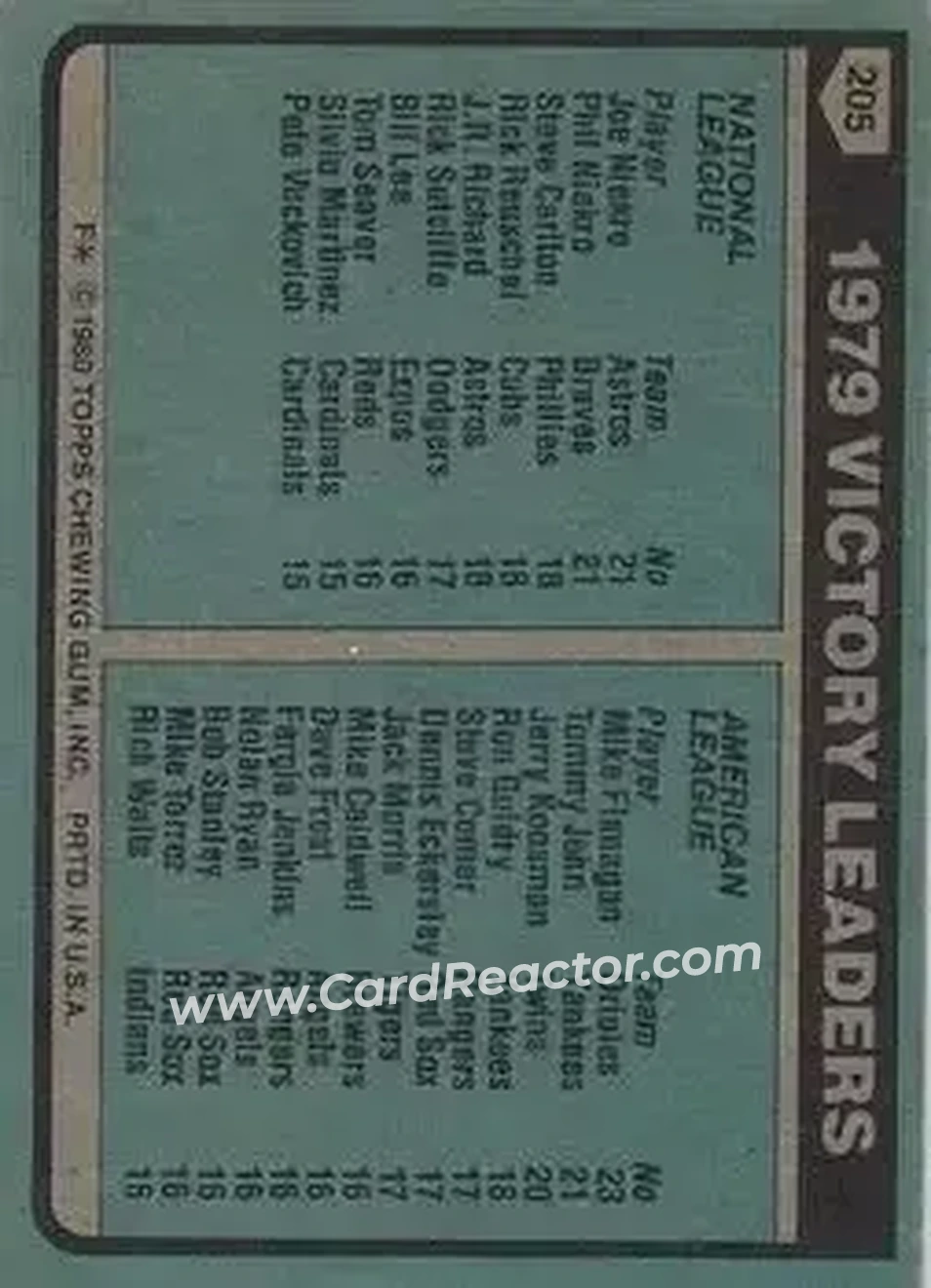 1980 Topps #205 - Card #205 1980 Topps #205 - Card #205