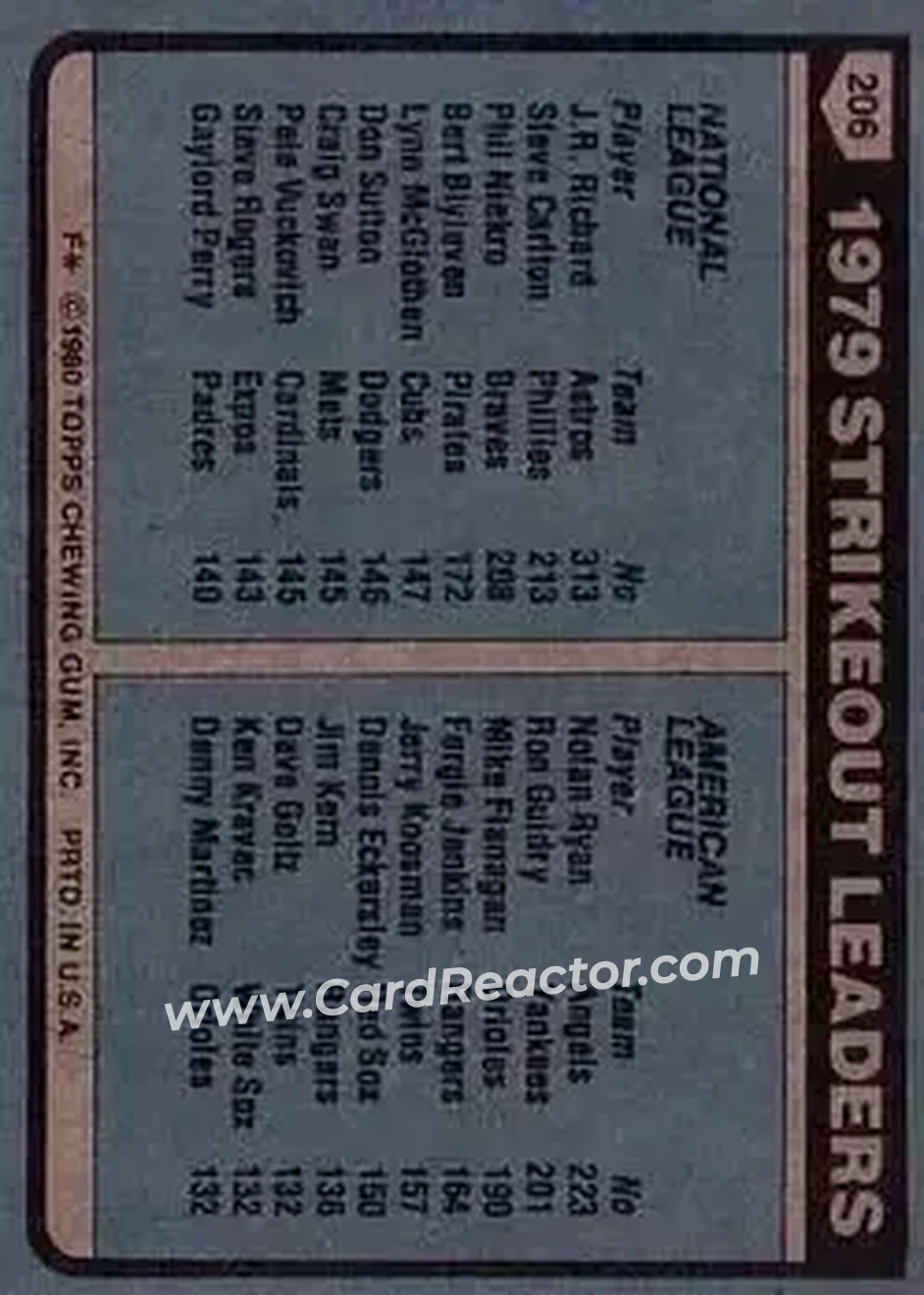 1980 Topps #206 - Card #206 1980 Topps #206 - Card #206