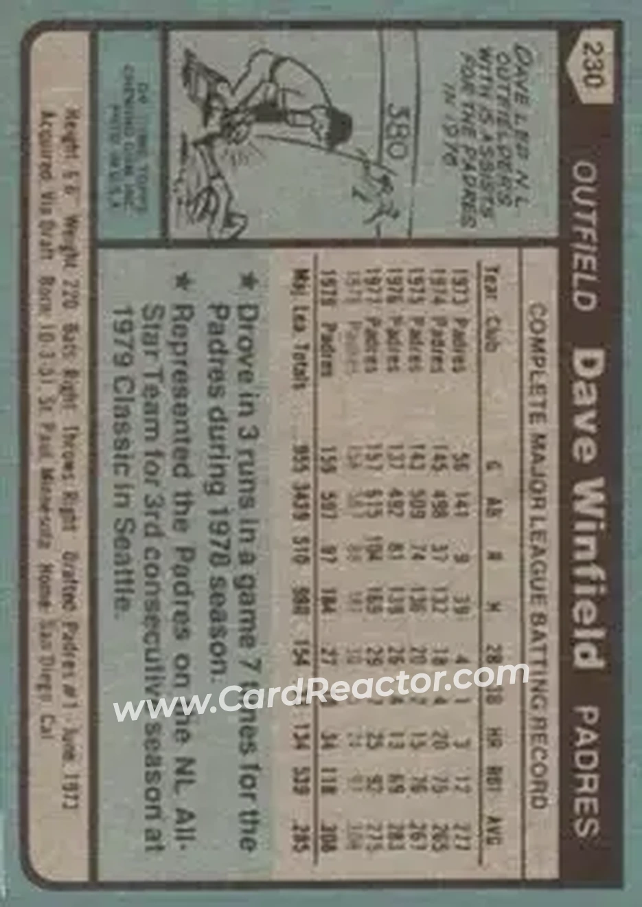 1980 Topps #230 - Dave Winfield - San Diego Padres