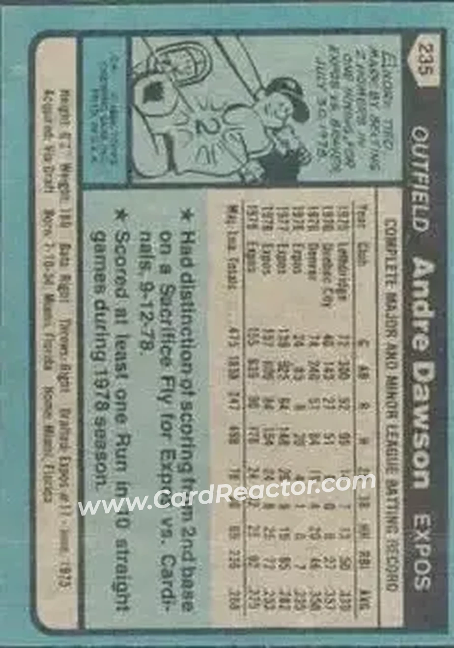 1980 Topps #235 - Andre Dawson - Montreal Expos