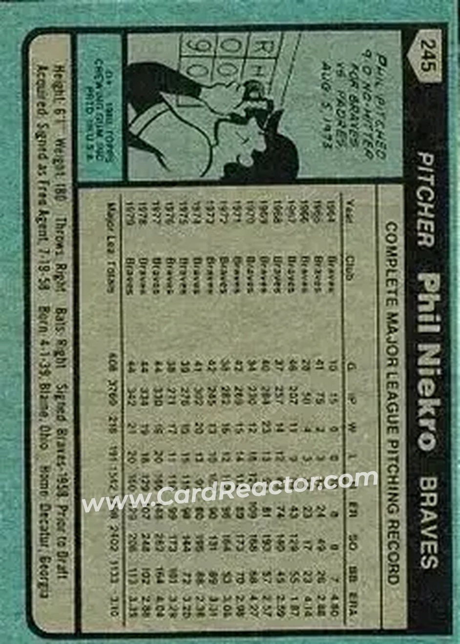 1980 Topps #245 - Phil Niekro - Atlanta Braves 1980 Topps #245 - Phil Niekro - Atlanta Braves