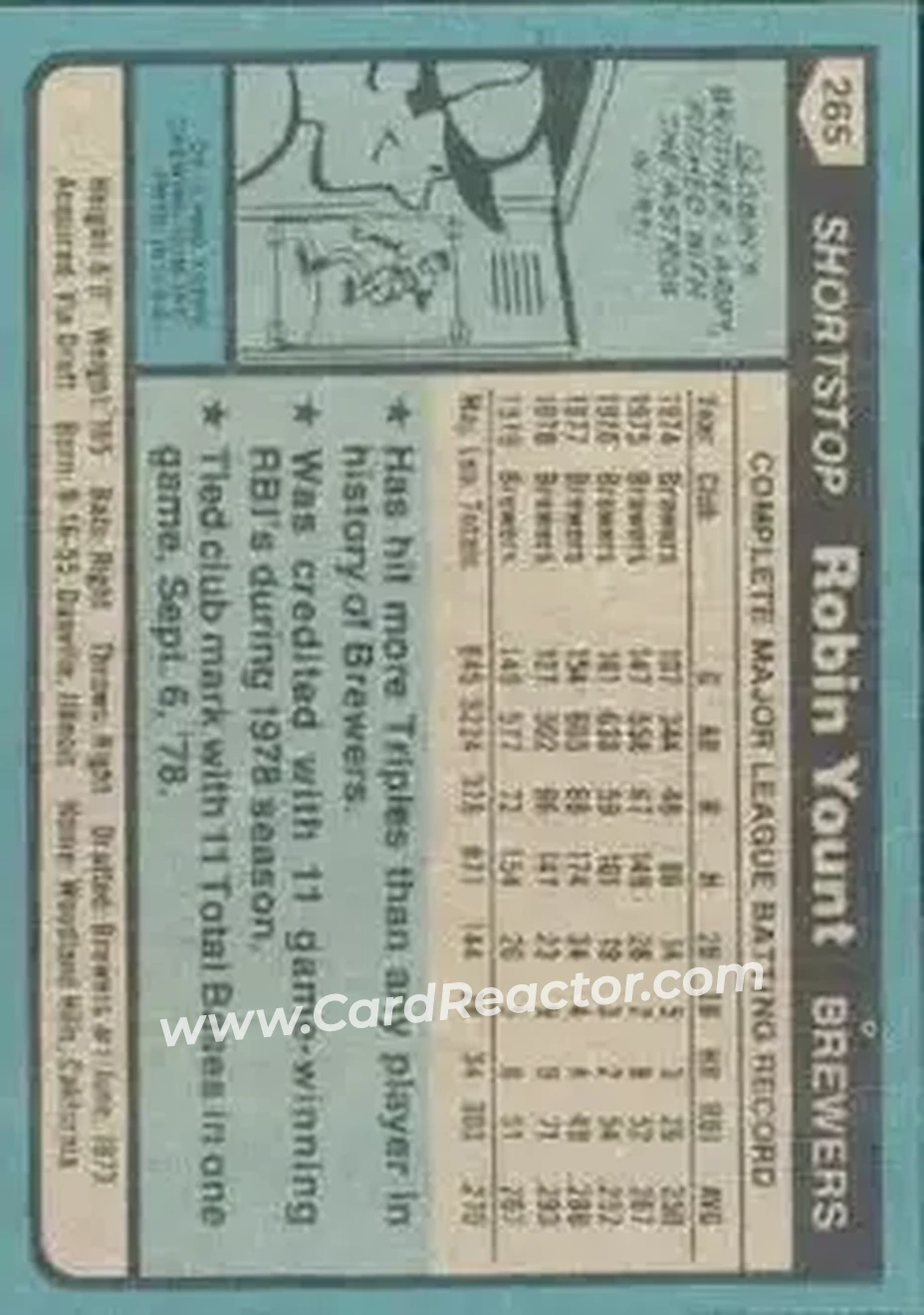 1980 Topps #265 - Robin Yount - Milwaukee Brewers