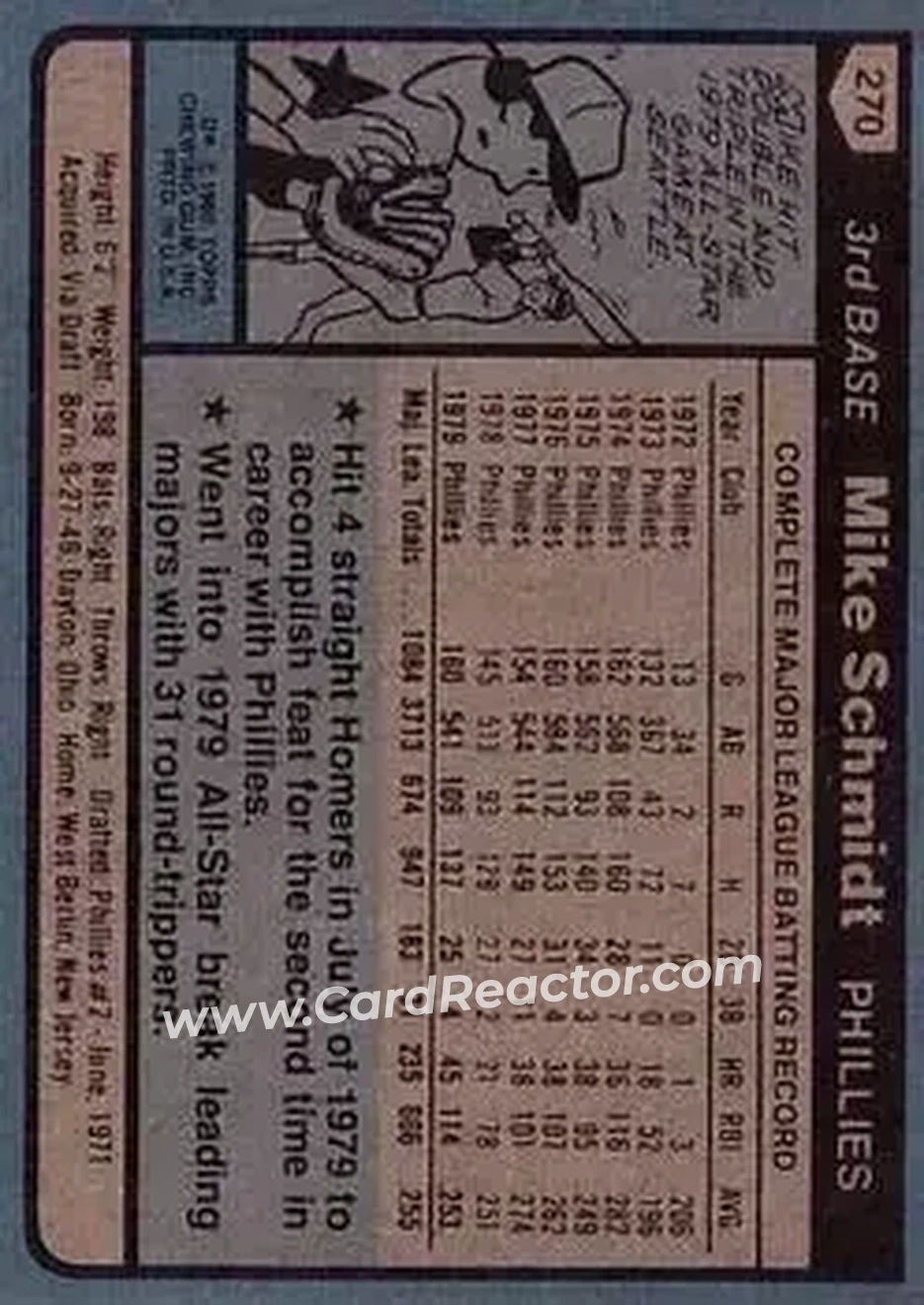 1980 Topps #270 - Mike Schmidt - Philadelphia Phillies