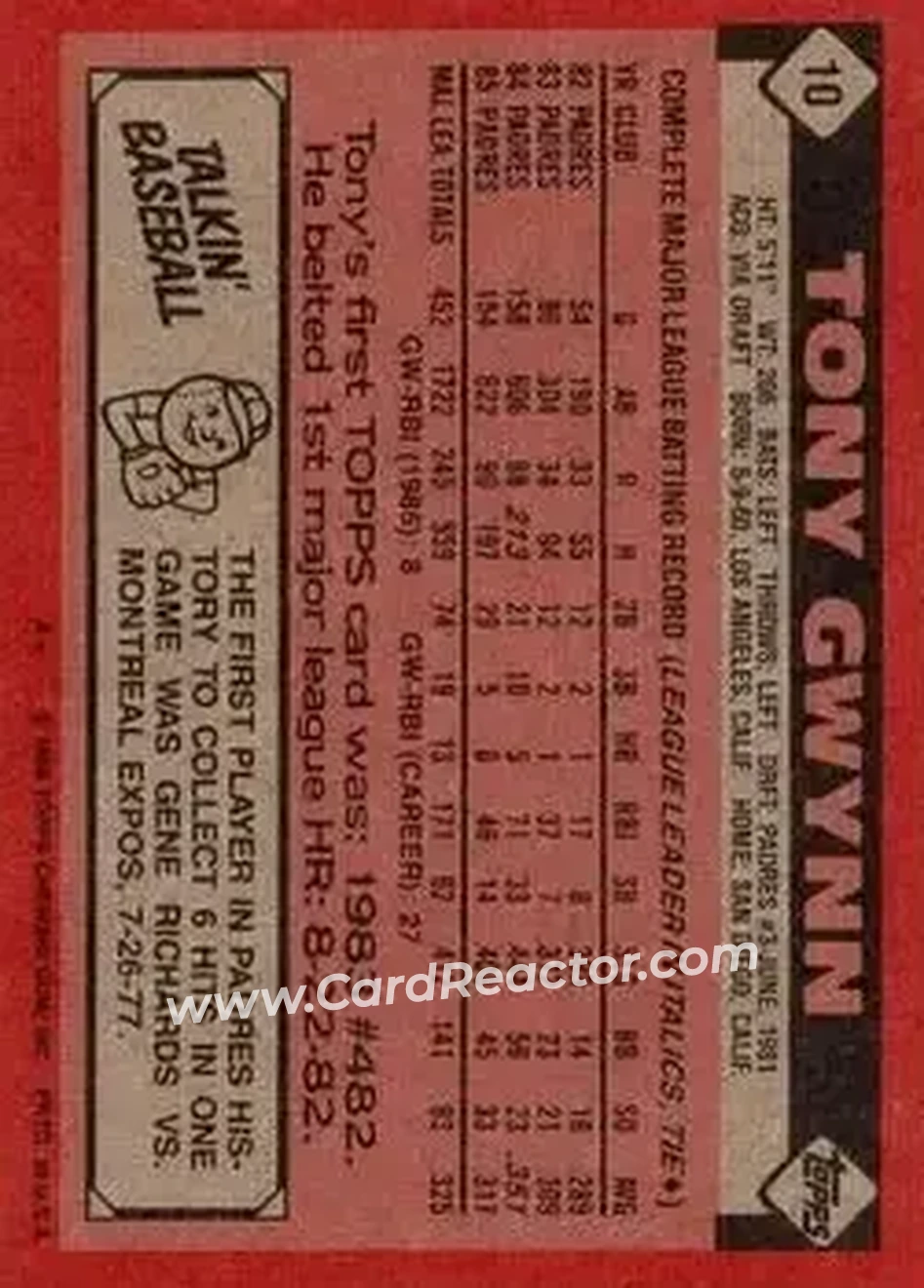 Back of Tony Gwynn
