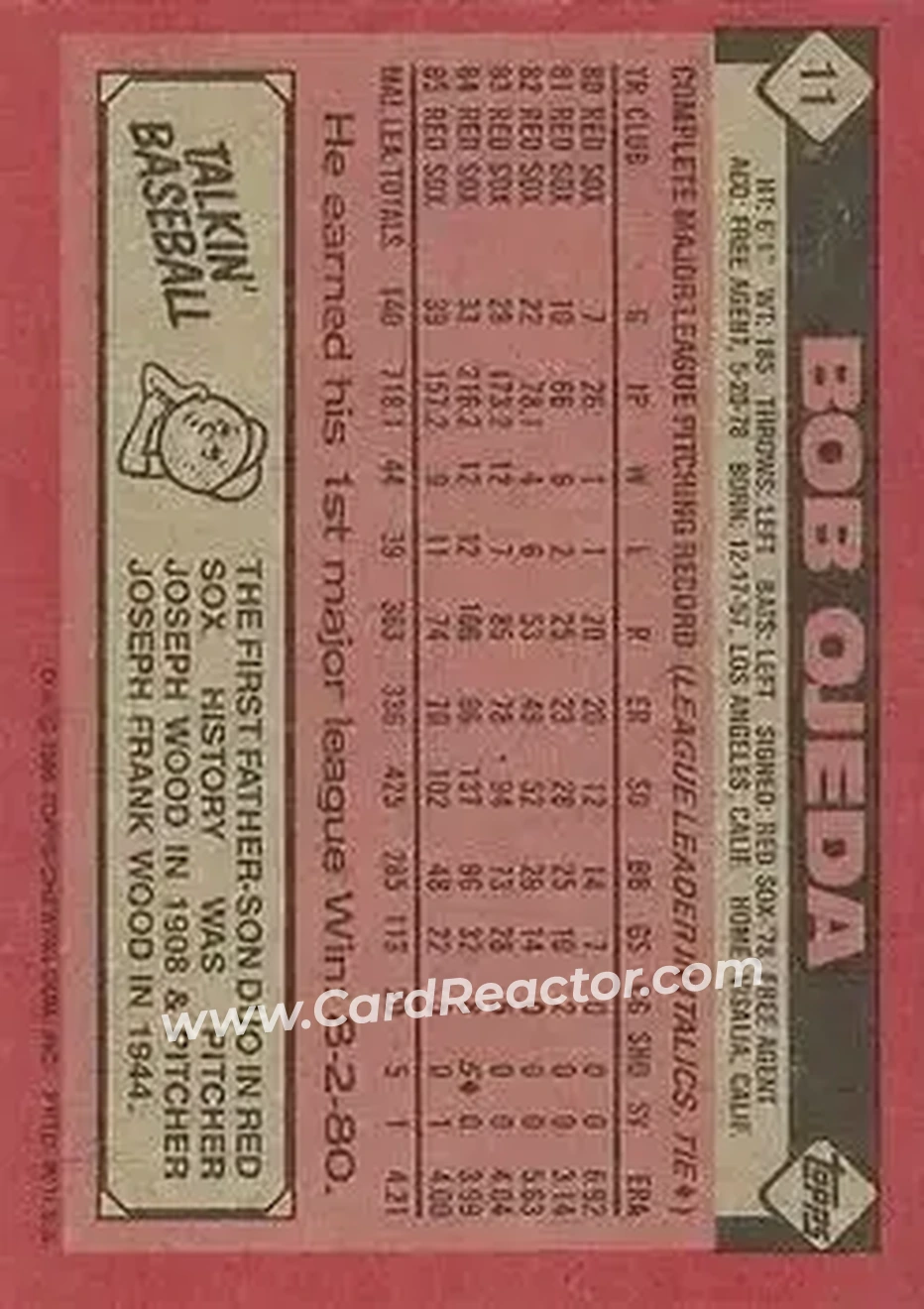 Back of Bob Ojeda