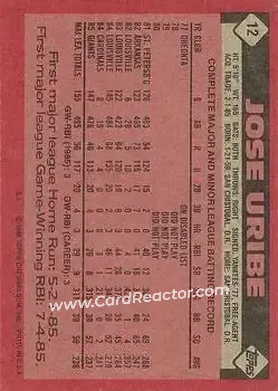 Back of Jose Uribe