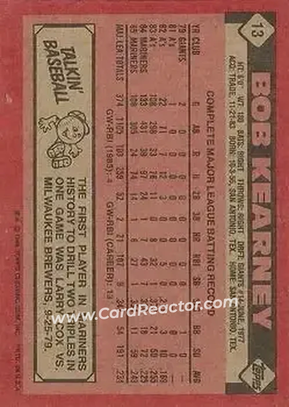Back of Bob Kearney