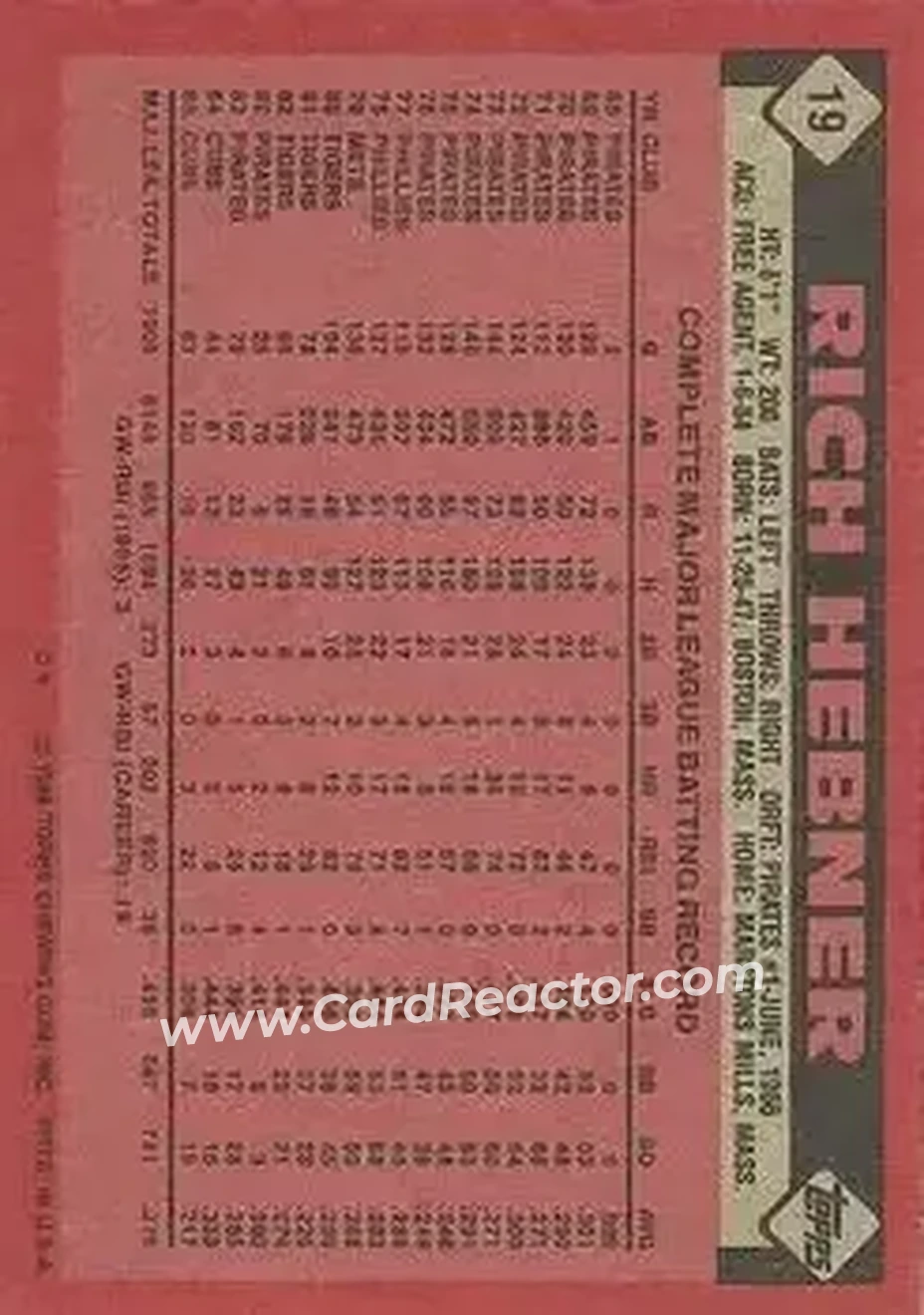 Back of Rich Hebner