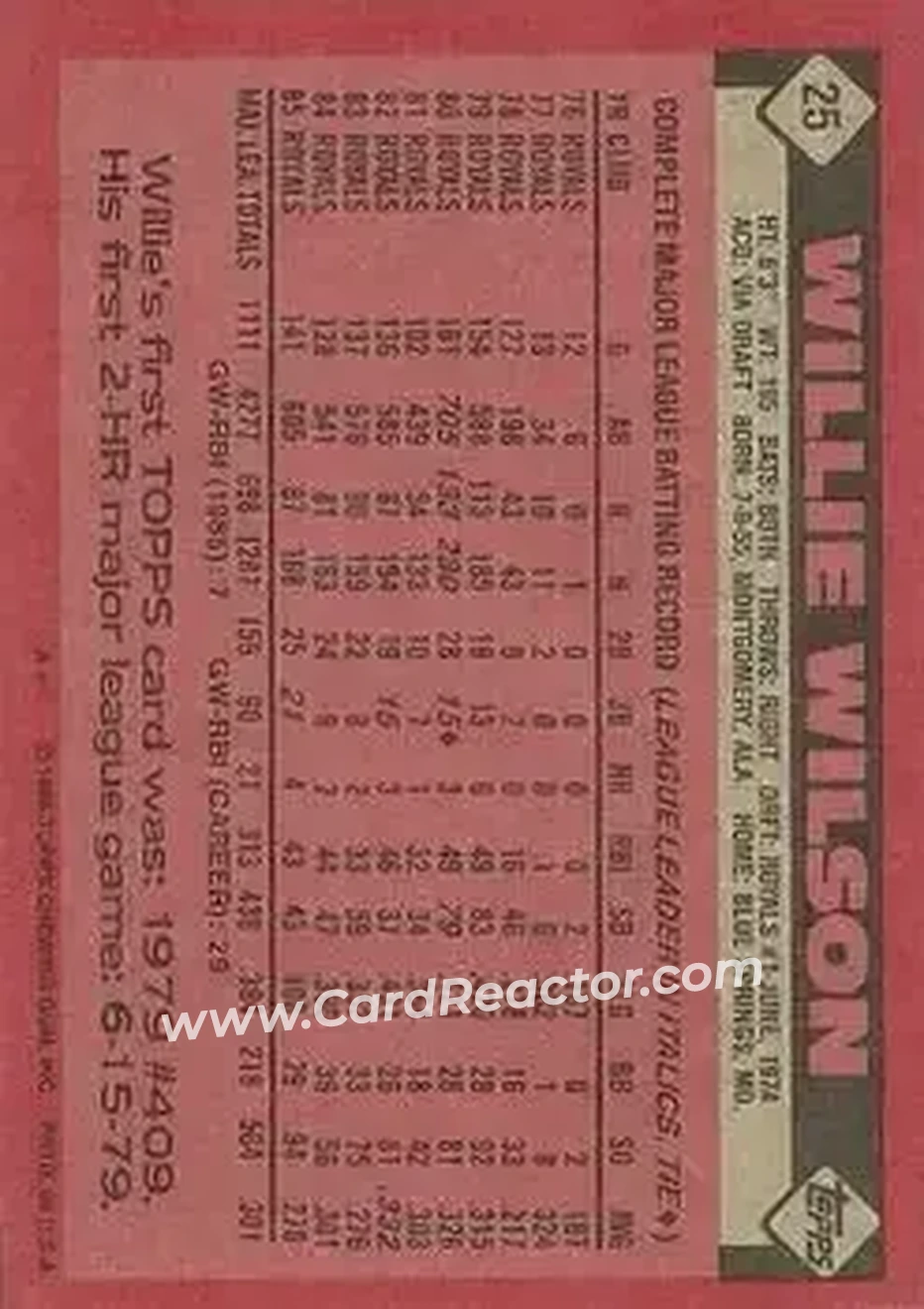 Back of Willie Wilson