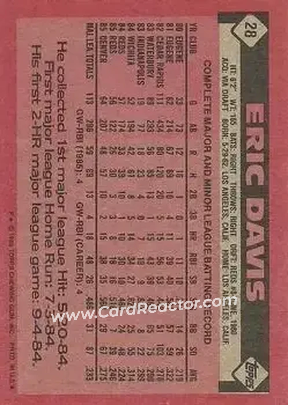 Back of Eric Davis