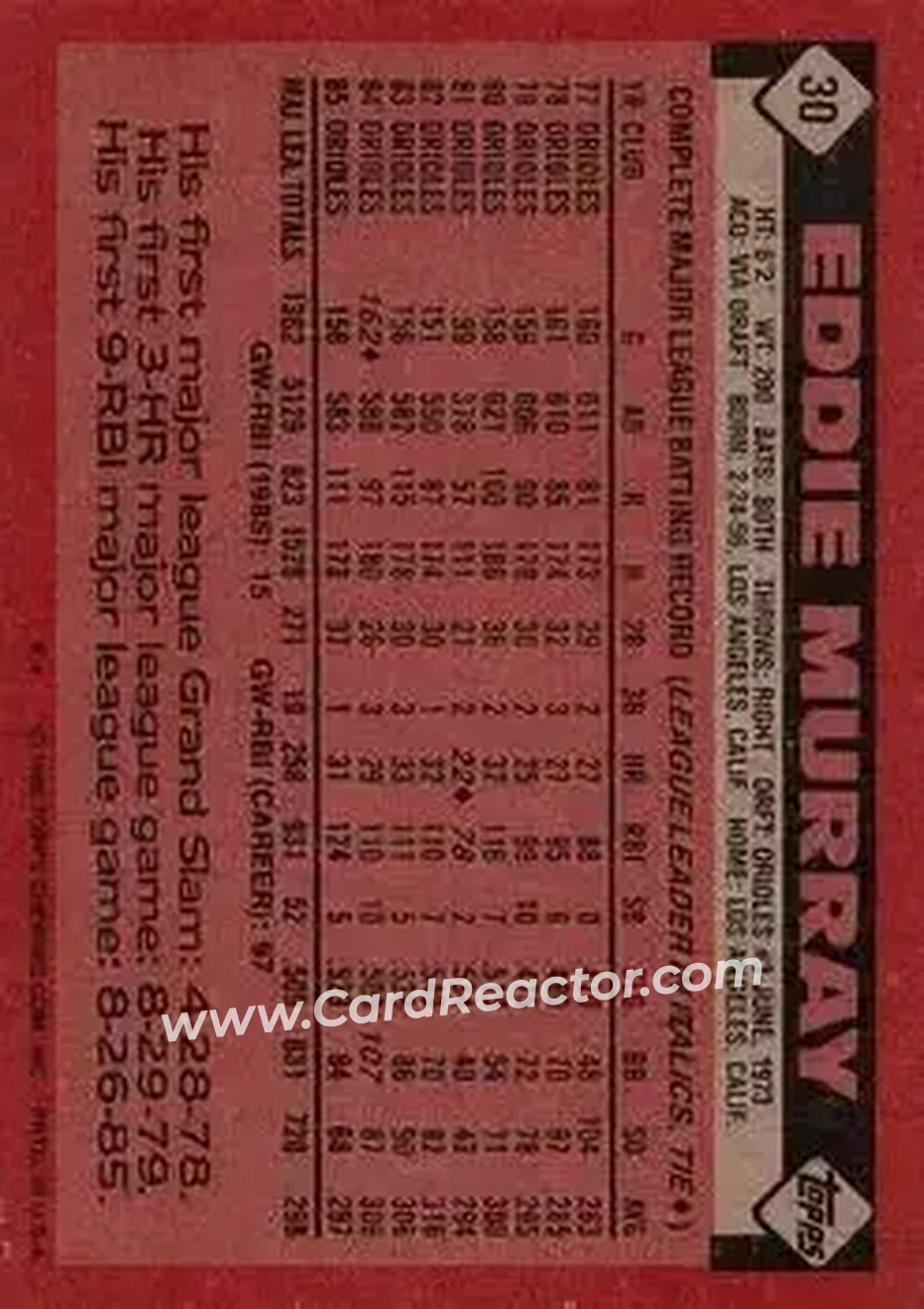 Back of Eddie Murray